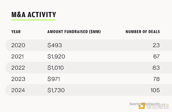 2025LUͶYFԲُcIPO DƬ