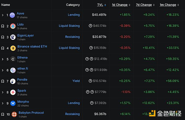 7395170 1iMoTvOyNh1vh25PaOX3mCVjrd9y8q5Ox5BXanp1.png