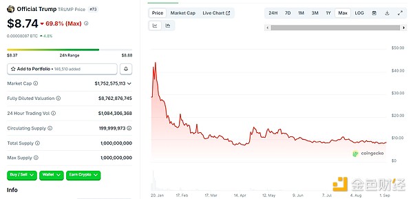 WLFIӭ󿼡 ЈԸ顰r(ji)I DƬ