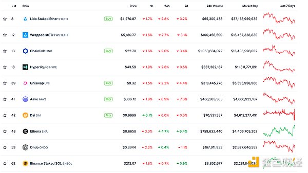 ɫWeb3.0Ո(bo) | Gemini ״ι_ļɈDƬ