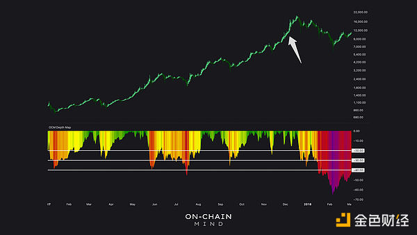 Bitcoin߀ֻһλ{DƬ