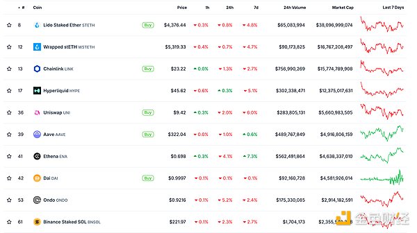 金色Web3.0日報(bào) | 捷克央行行長正在研讀《Bitc 圖片