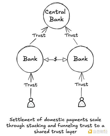 ɳ©Ј(chng)Crypto羳I(lng)DƬ