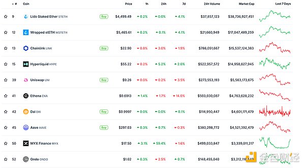 ɫWeb3.0?qng)?bo) | Tetherط(gu)DƬ