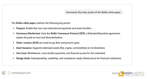  ChatGPT ͶYǰоCryptoDƬ