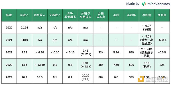 7400528 la8MEcFpfA19OqsPKy7u9p7hsQz78AjMxIbMCR7A.png