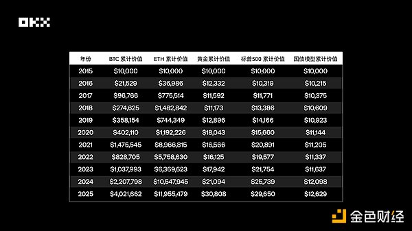 7400607 S6OZZXSKjogILnH6iHlmlHiGGhglo6tH4SumW8Ll.png