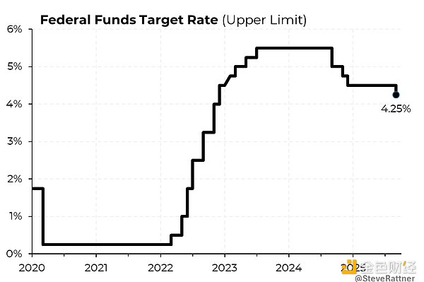 (lin)(ch)(yng)Bitcoin؛ȡӖ(xn)DƬ