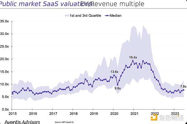 Дһ(g) L1 TokensĹֵǷDƬ