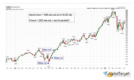 (lin)(ch)ϢBitcoinĆʾ ԼδDƬ