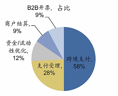 (wn)ţC(j)ƽcȫ?q)`DƬ