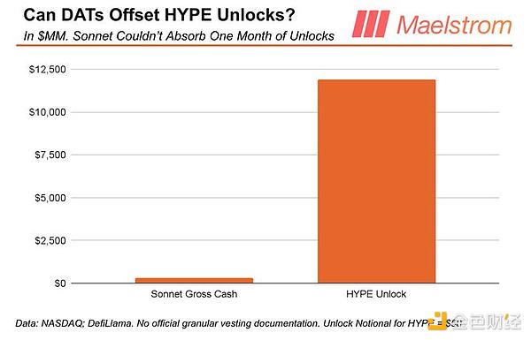 Arthur HayesՄΒHYPEHYPE_Ħ˹ DƬ