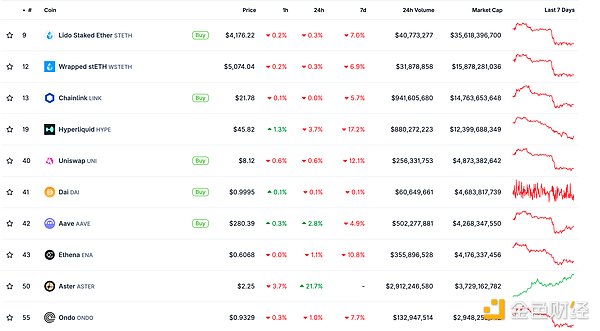 ɫWeb3.0Ո | OpenAI]UӢ_оƬDƬ