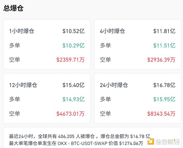 Ј(chng)^Ј(bo)UvԒ(hu)̖(ho)c DƬ