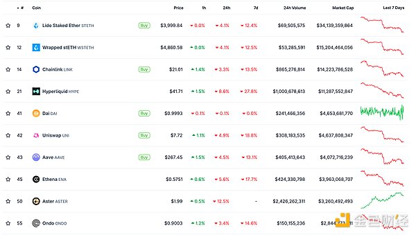 ɫWeb3.0?qng)?bo) | Polymarketٷʾ?q)l(f)ňDƬ