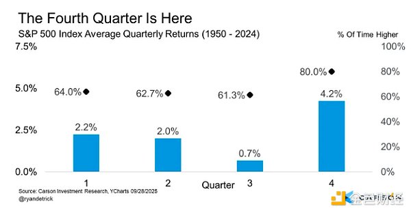 Q4ǚvʷõļ Y4ӿBitcoinDƬ