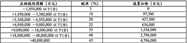 ԔձܶպͱO(jin)ƶȈDƬ