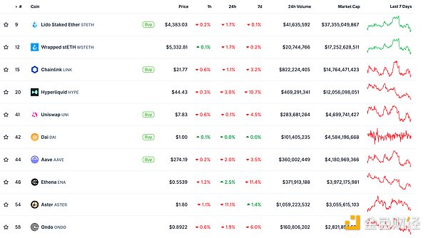 ɫWeb3.0Ո | ŰXcFour.MemeƳ DƬ